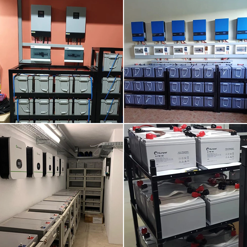 Installation Scenario Battery Manufacturer
