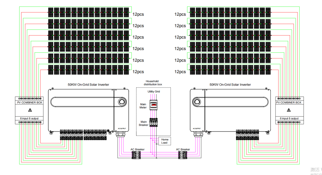 système solaire photovoltaïque raccordé au réseau de 50 kW 100 kW 200 kW à usage industriel