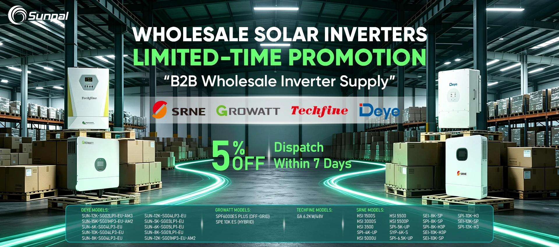 EU Stock Inverters for Sale At the Lowest Price